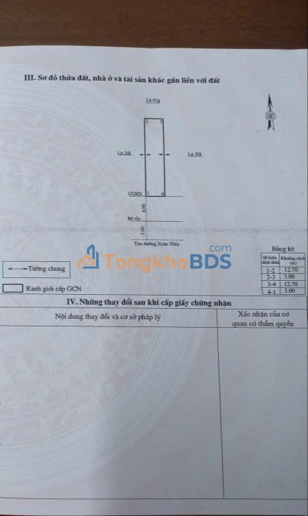 Nhà mặt tiền Xuân Thủy Quy Nhơn 38m2 3.5 tỷ - KD sẵn
