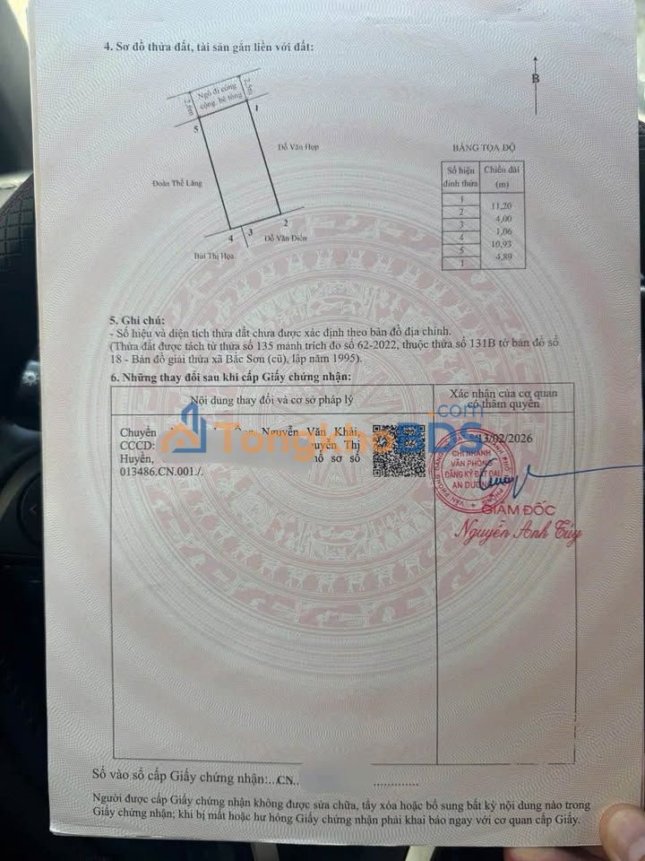 Đất nền Bắc Sơn, Kiến An 55m² 1,55 tỷ - Sổ đỏ chính chủ