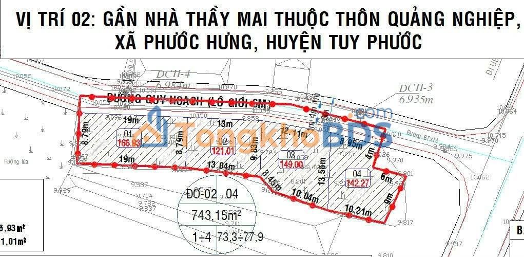 Đất nền Phước Hưng Tuy Phước 149m² giá 500-599 triệu - Sổ đỏ chính chủ