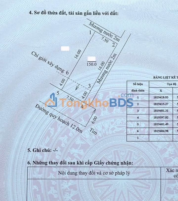 Đất nền KQH Hói Sen Huế 150m² 4 tỷ - Sổ hồng chính chủ