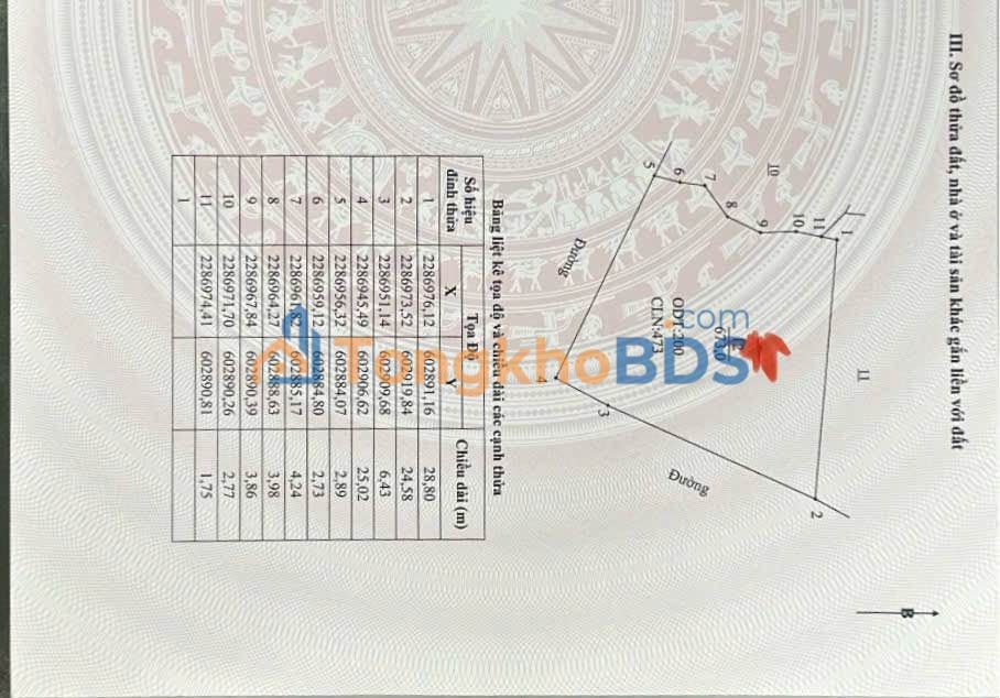 Đất nền Châu Sơn Duy Tiên 673m² 7 tỷ - Tiềm năng tăng giá