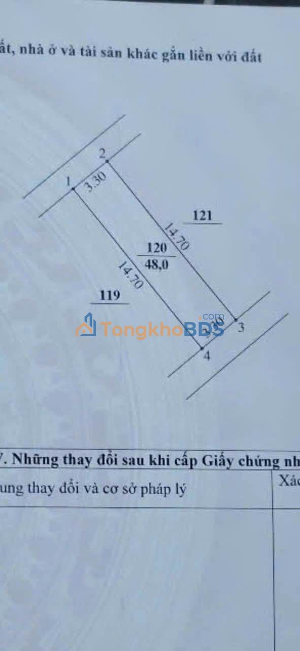 Đất Hà Đông Ngõ Tô Hiệu 48m² 11 tỷ - Sổ đỏ chính chủ