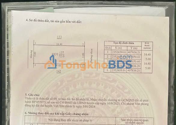 Land Việt Yên Lakeside 72m2 giá 2.3 tỷ - Sổ đỏ chính chủ