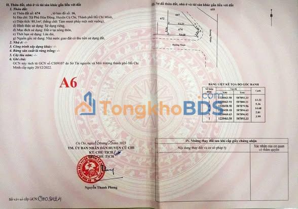 Đất nền Củ Chi Phú Hòa Đông 80,1m² 1,55 tỷ - Pháp lý rõ ràng