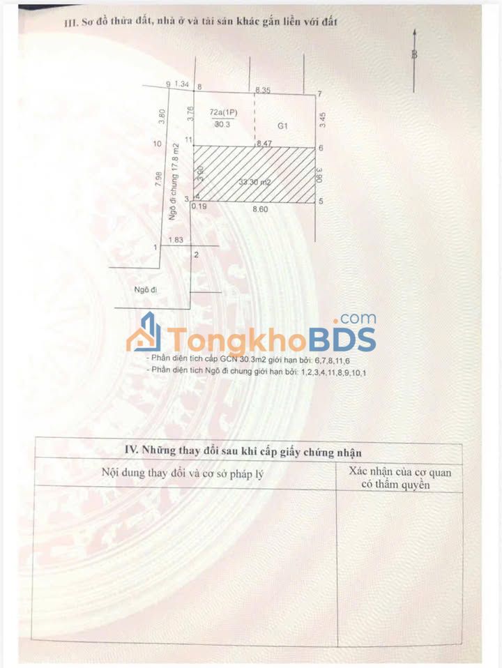 Nhà riêng Nguyễn Trãi Thanh Xuân 30m² 5.9 tỷ - Chính chủ