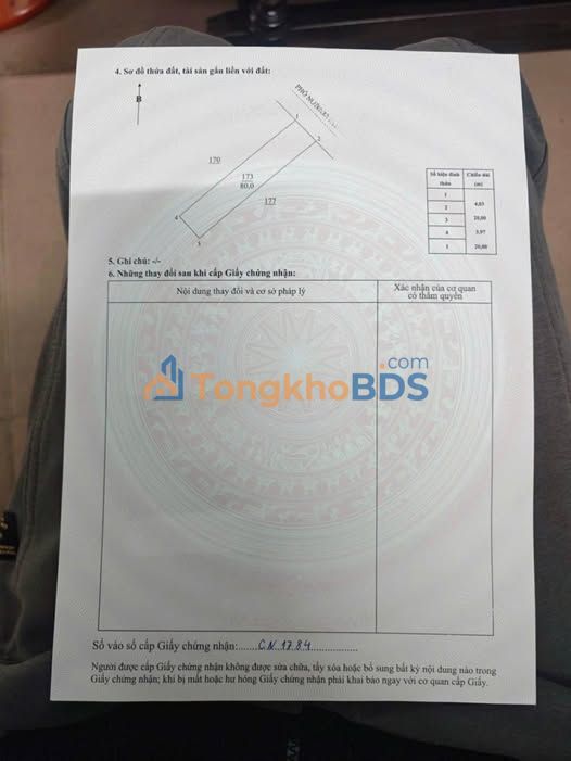 Nhà riêng Kim Tân Lào Cai 80m² 2,43 tỷ - Chính chủ bán