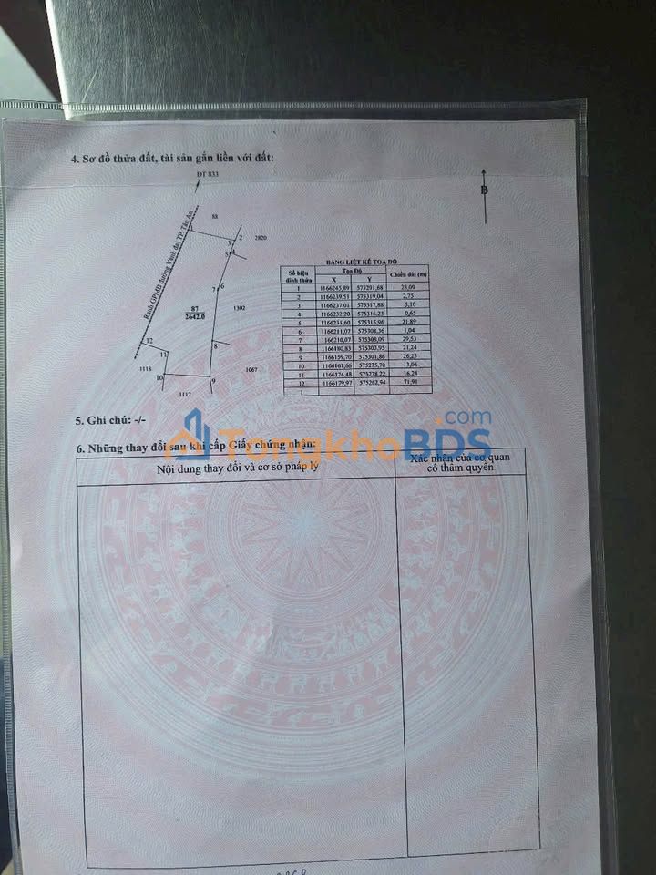 Đất nền Vành Đai Tân An 2600m² - Tiềm năng tăng giá