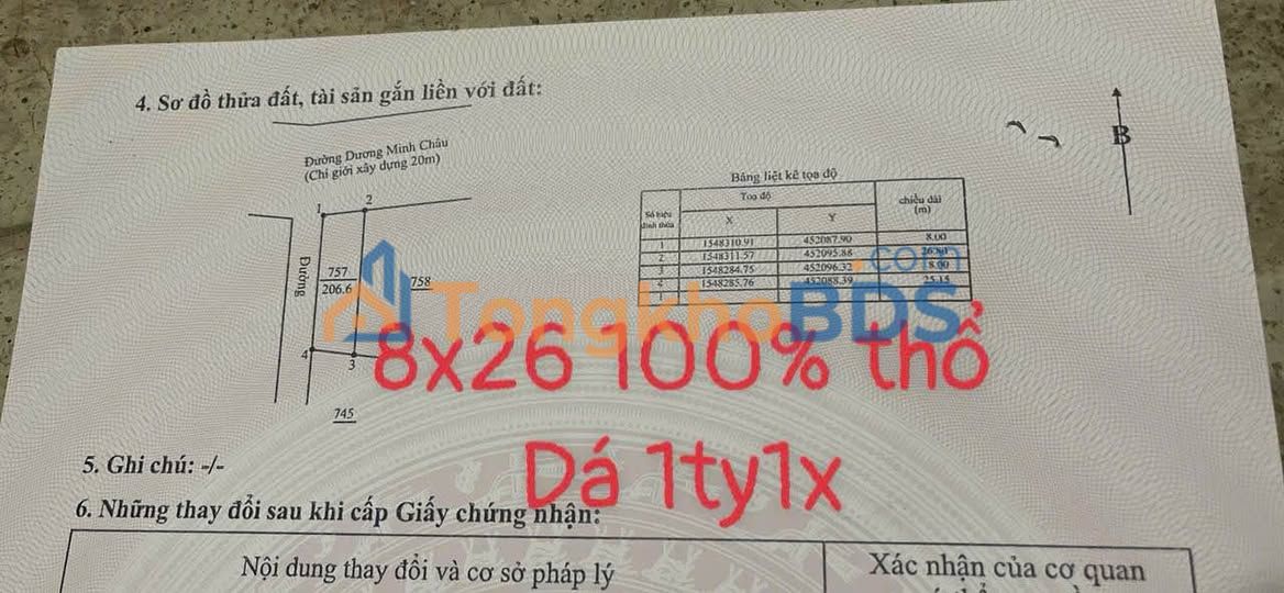 Đất Dương Minh Châu Pleiku 208m² 1,1 tỷ - Sổ đỏ chính chủ