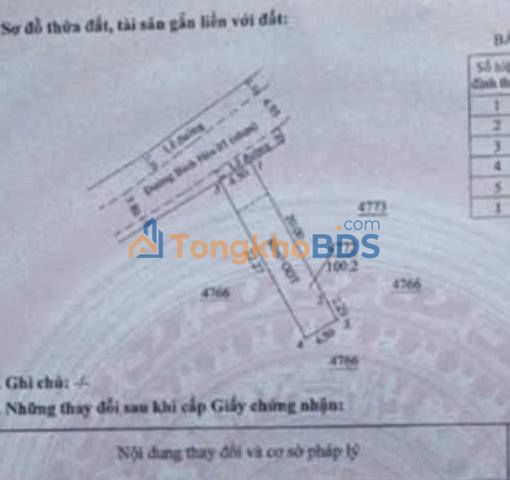 Đất nền Thủ Đức 100m² giá 4.5 tỷ - Sổ đỏ chính chủ
