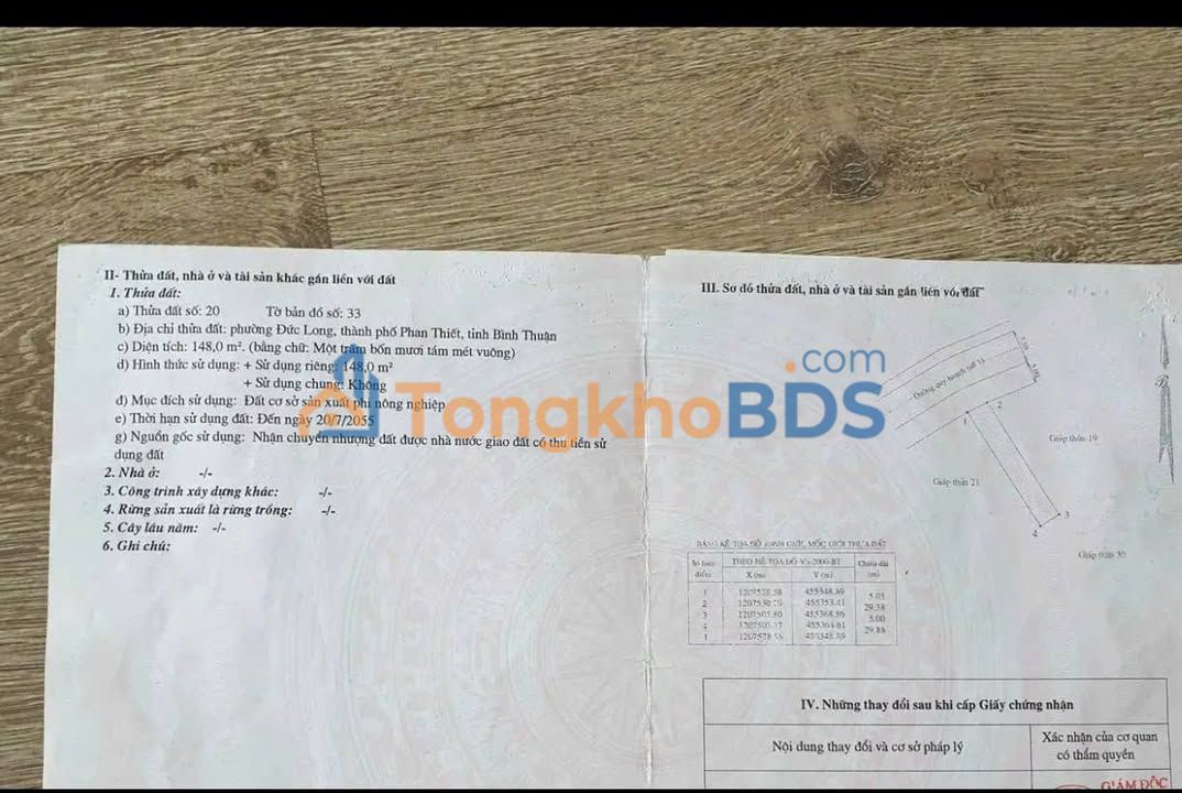 Đất Hàn Thuyên Phan Thiết 148m² 1,8 tỷ - Tiềm năng tăng giá