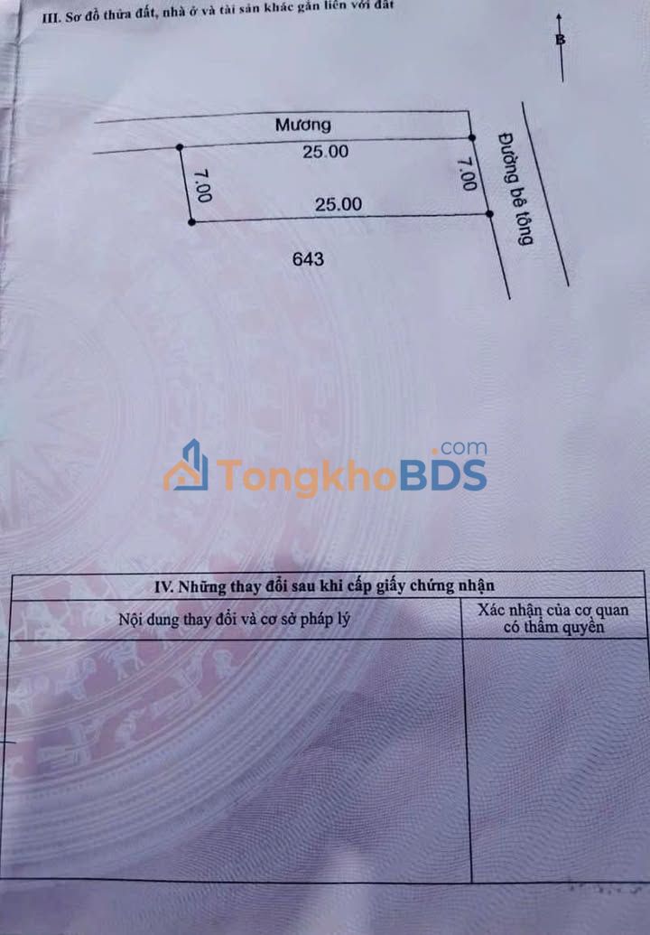 Đất nền Kỳ Tân 175m² giá 1.5 tỷ - Tiềm năng tăng giá