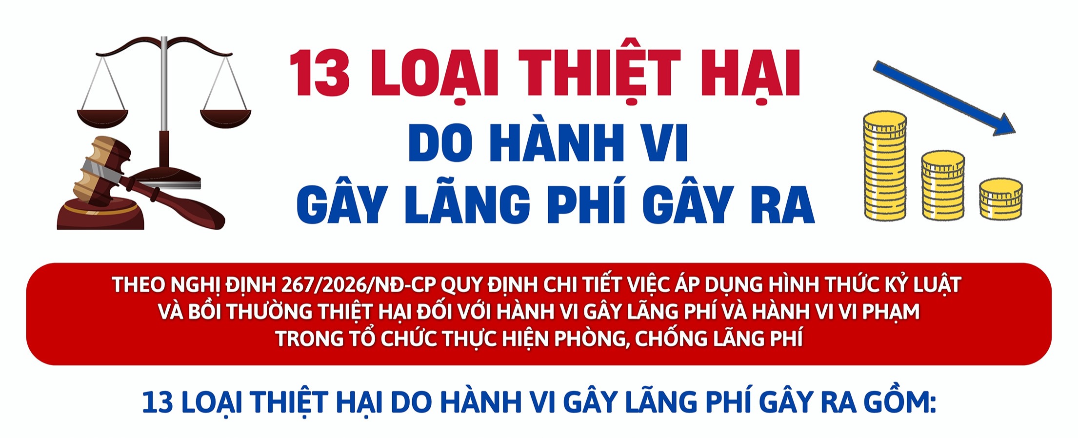 13 loại thiệt hại do hành vi gây lãng phí gây ra