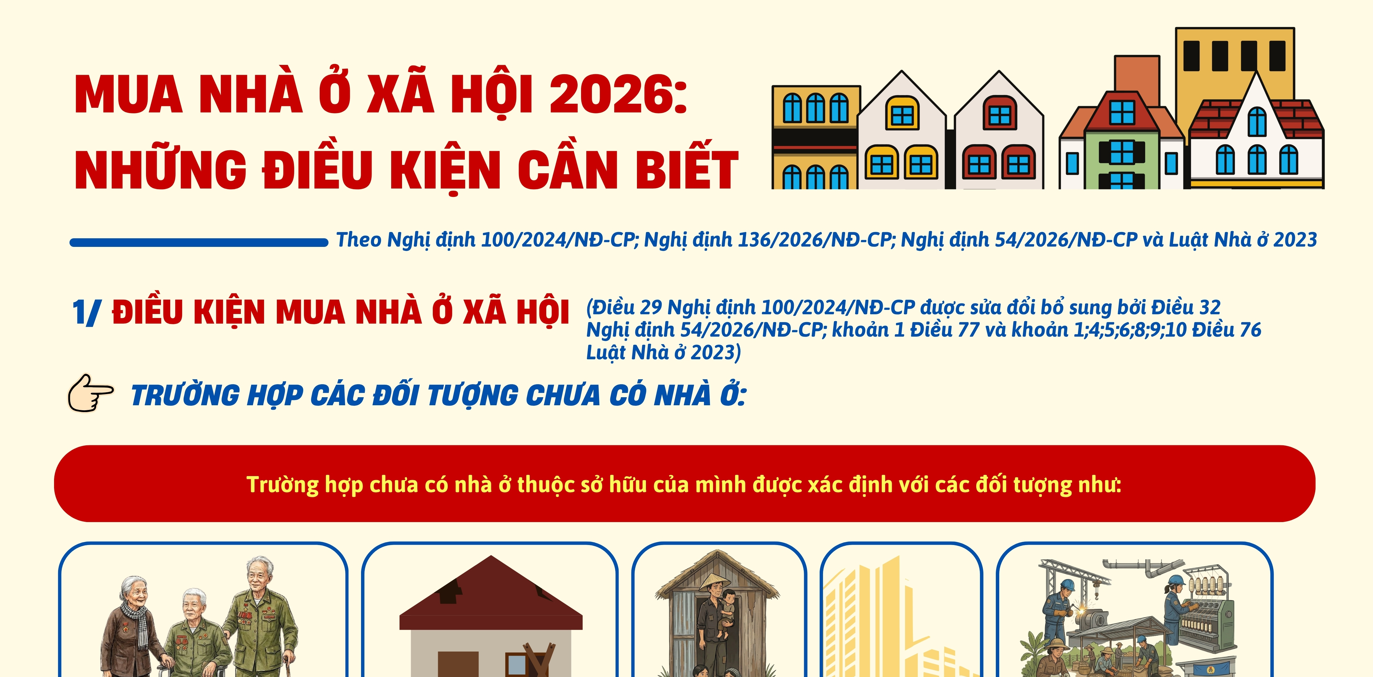 Mua nhà ở xã hội 2026: Những điều kiện cần biết