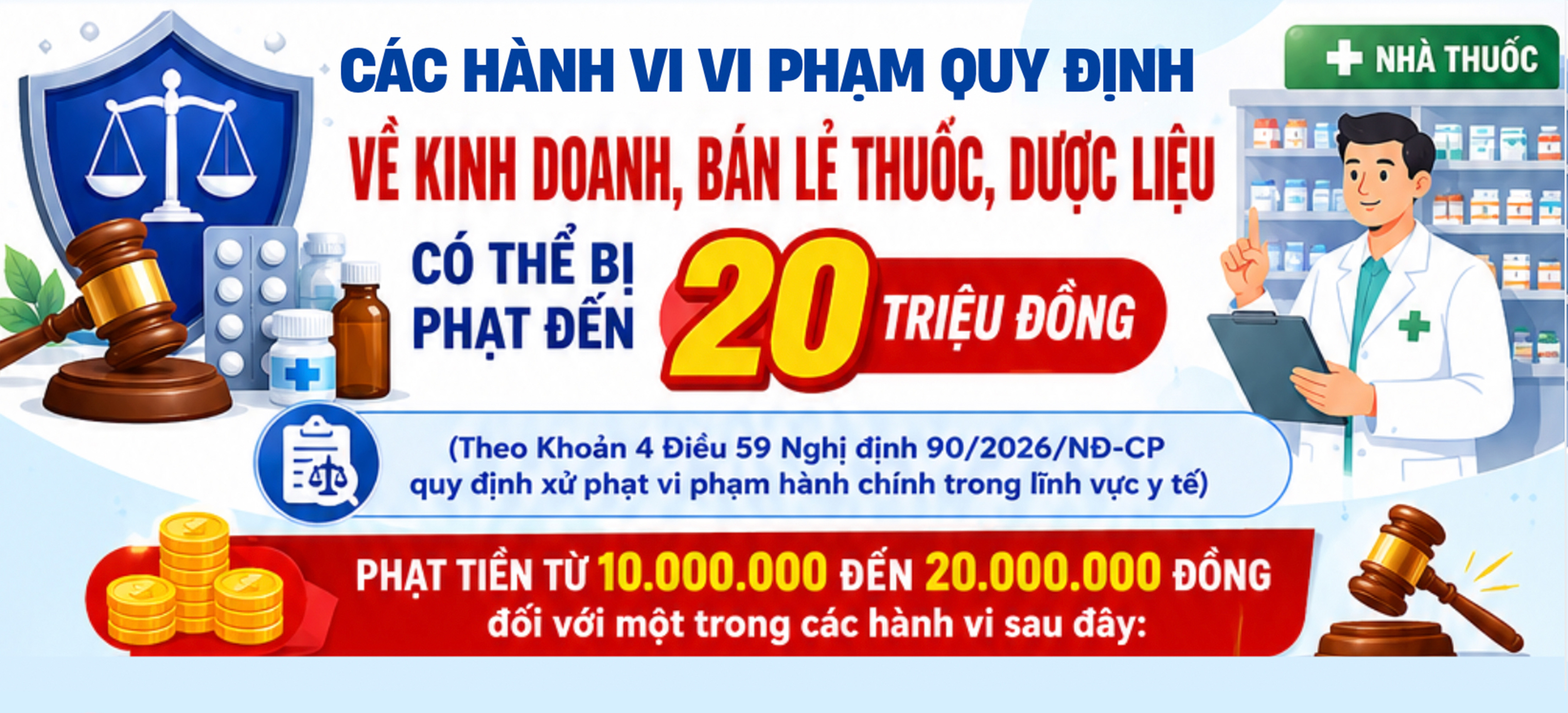 Các hành vi vi phạm quy định về kinh doanh, bán lẻ thuốc, dược liệu có thể bị phạt đến 20 triệu đồng