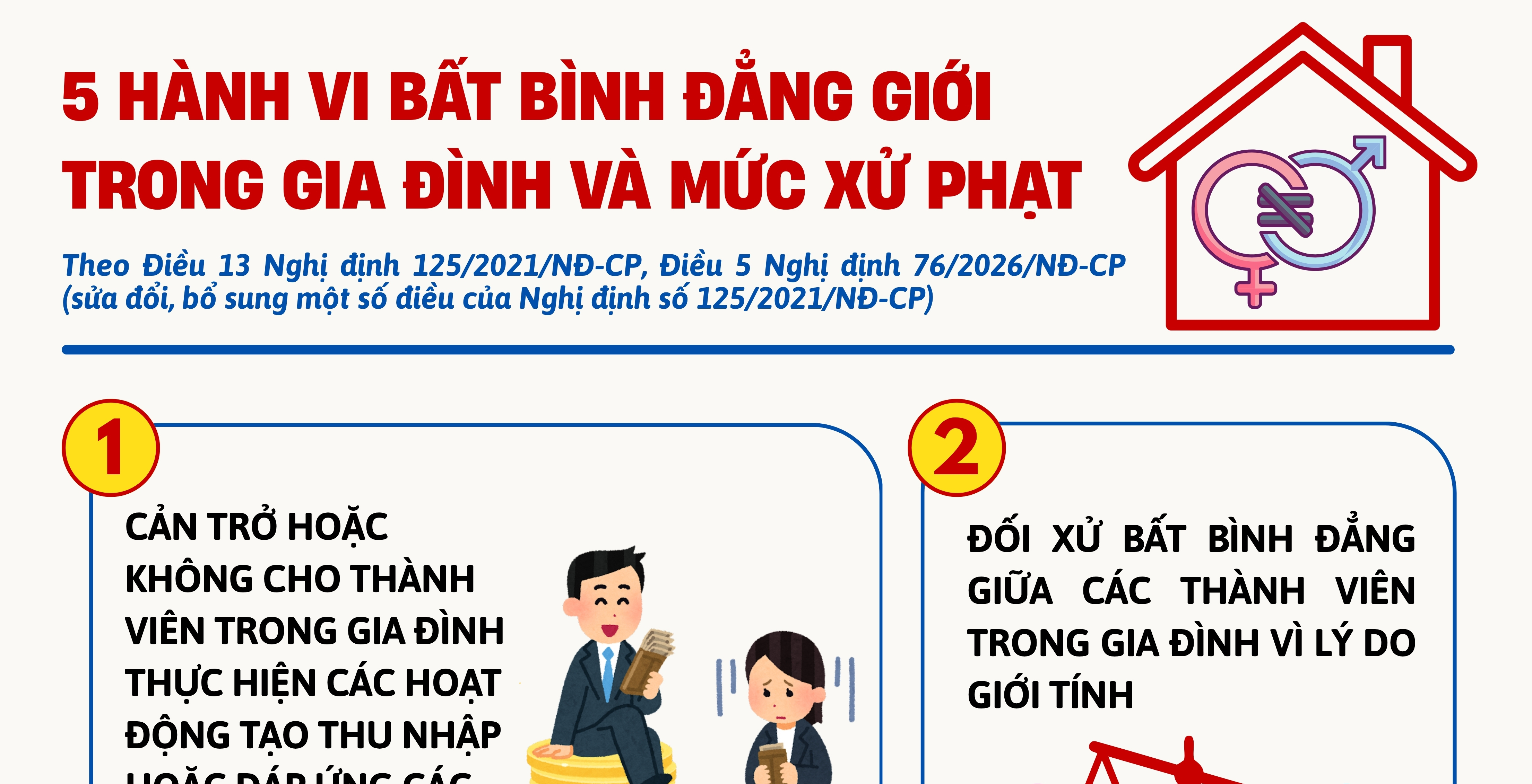 5 hành vi bất bình đẳng giới trong gia đình và mức xử phạt
