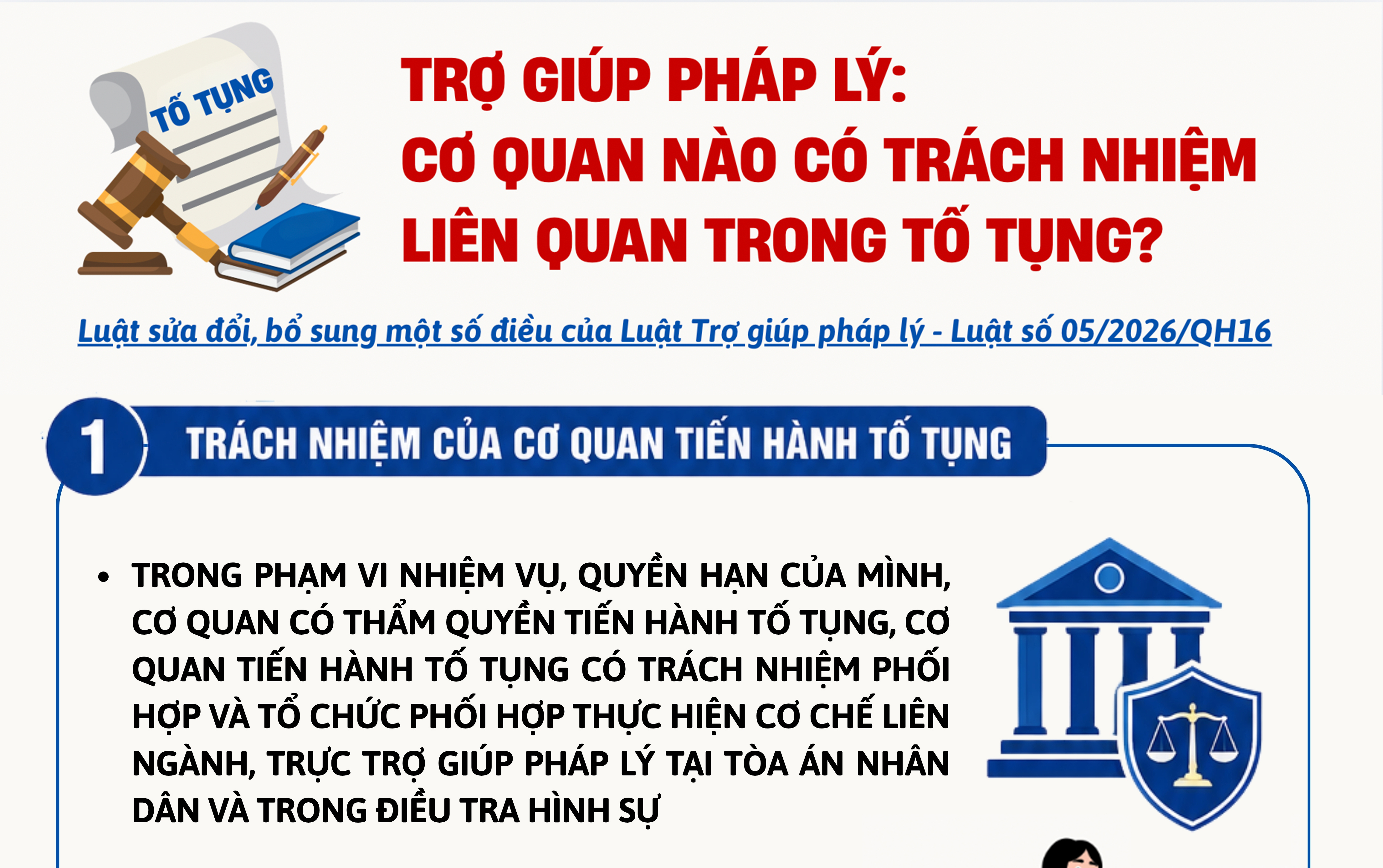 Những điểm mới về cơ chế phối hợp trợ giúp pháp lý trong tố tụng