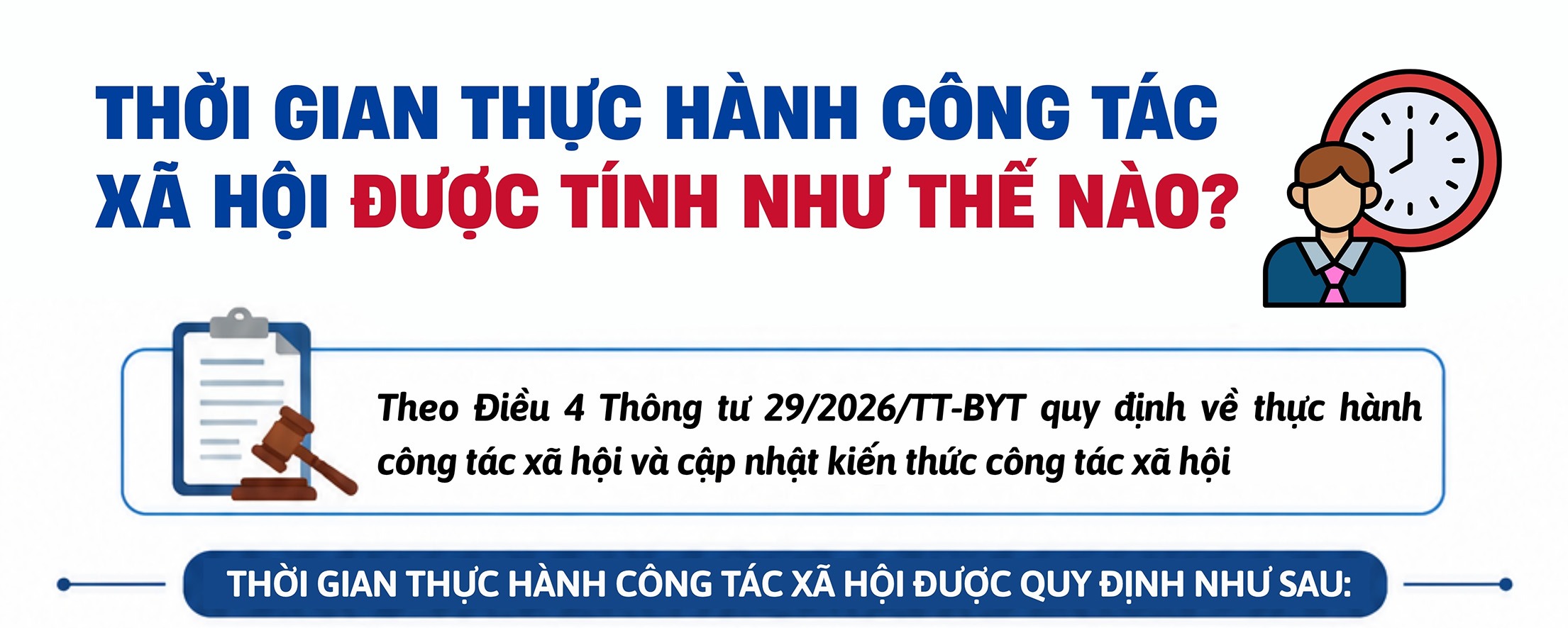Thời gian thực hành công tác xã hội được tính như thế nào?