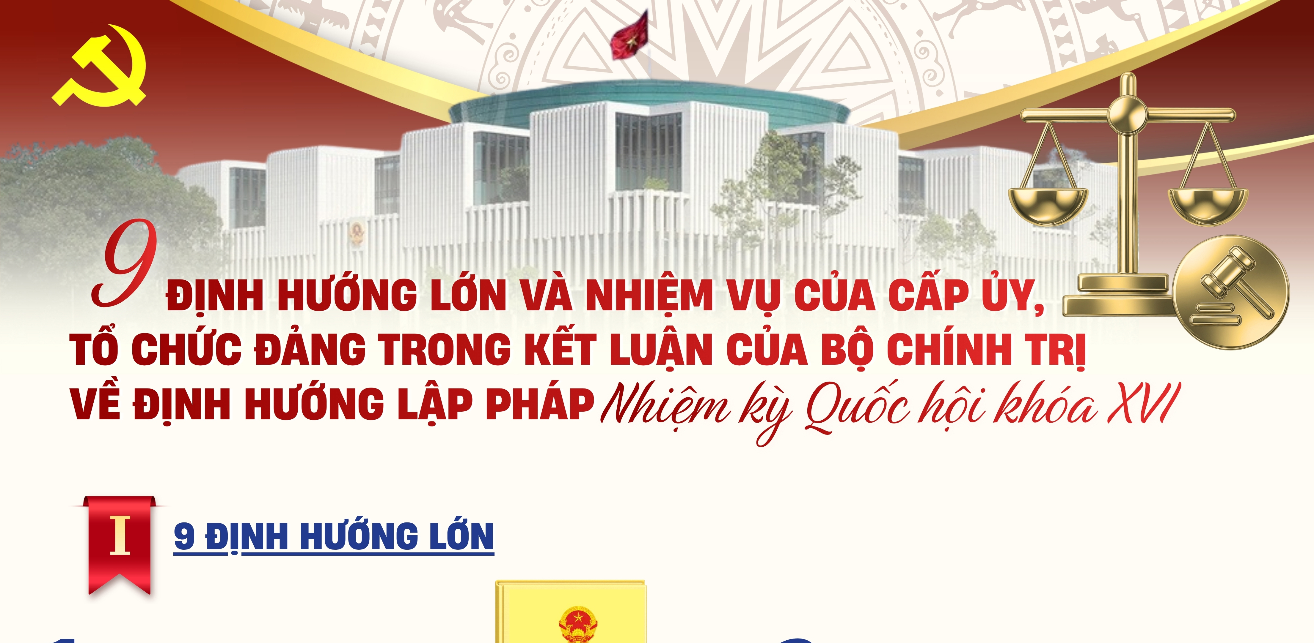 9 định hướng lớn và nhiệm vụ của cấp ủy, tổ chức Đảng trong Kết luận của Bộ Chính trị về định hướng lập pháp nhiệm kỳ Quốc hội khóa XVI