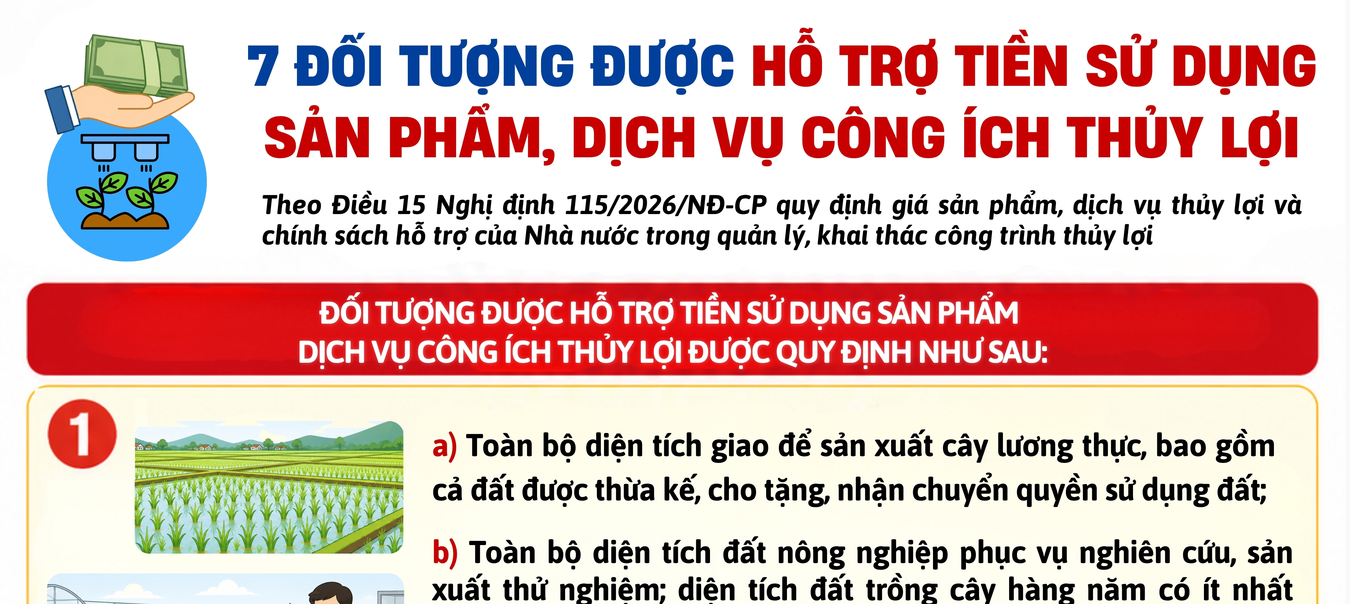 7 đối tượng được hỗ trợ tiền sử dụng sản phẩm, dịch vụ công ích thủy lợi