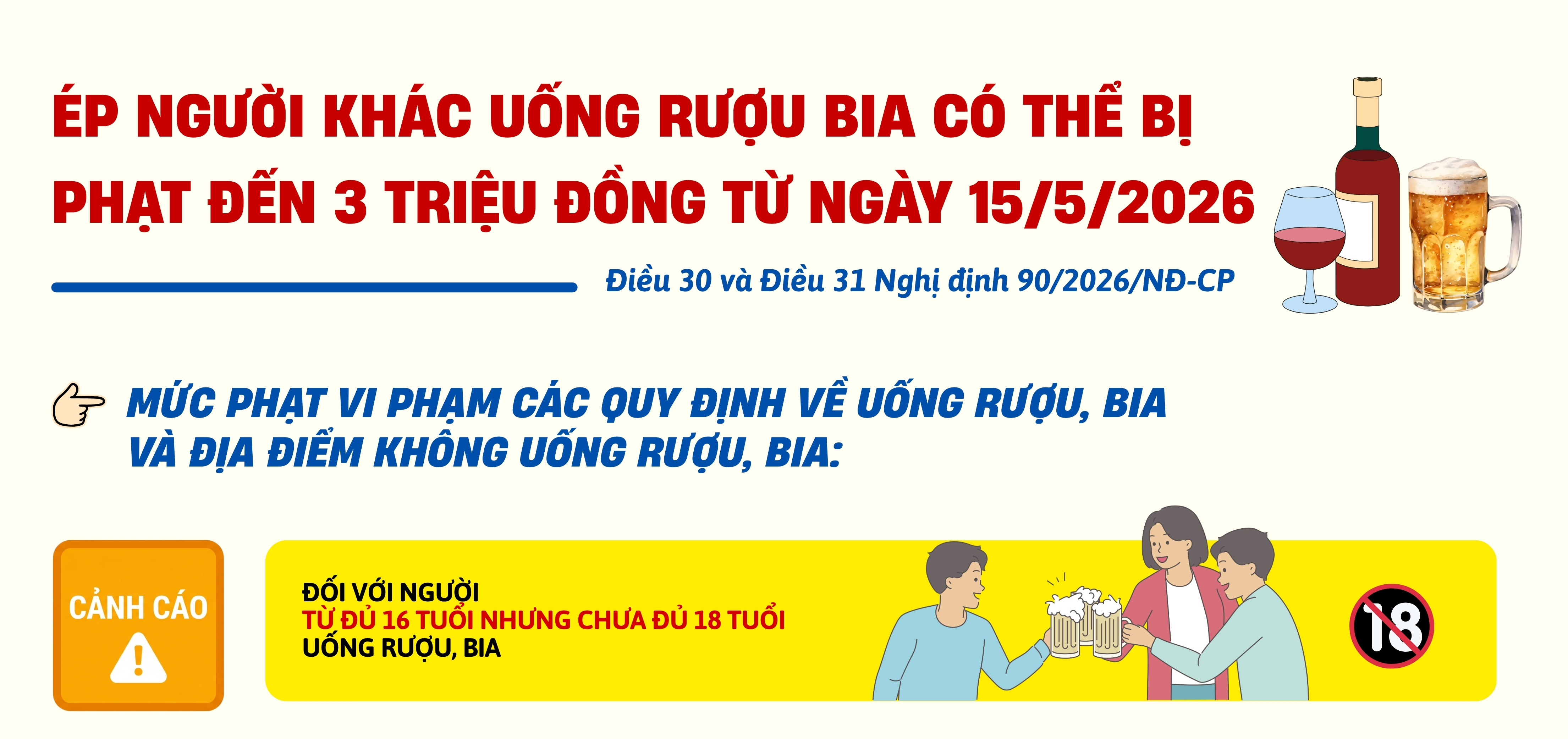 Ép người khác uống rượu bia có thể bị phạt đến 3 triệu đồng từ ngày 15/5/2026