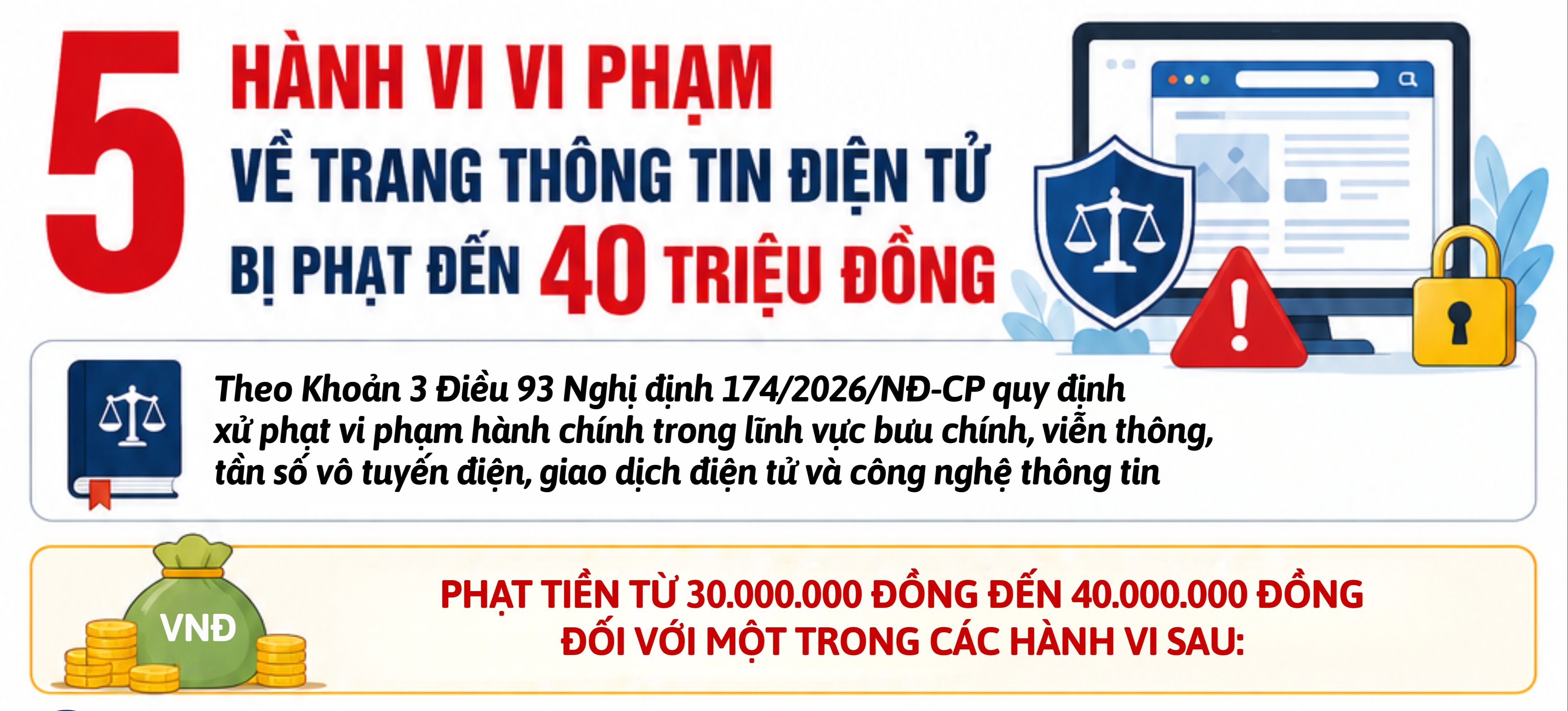 5 hành vi vi phạm về trang thông tin điện tử bị phạt đến 40 triệu đồng