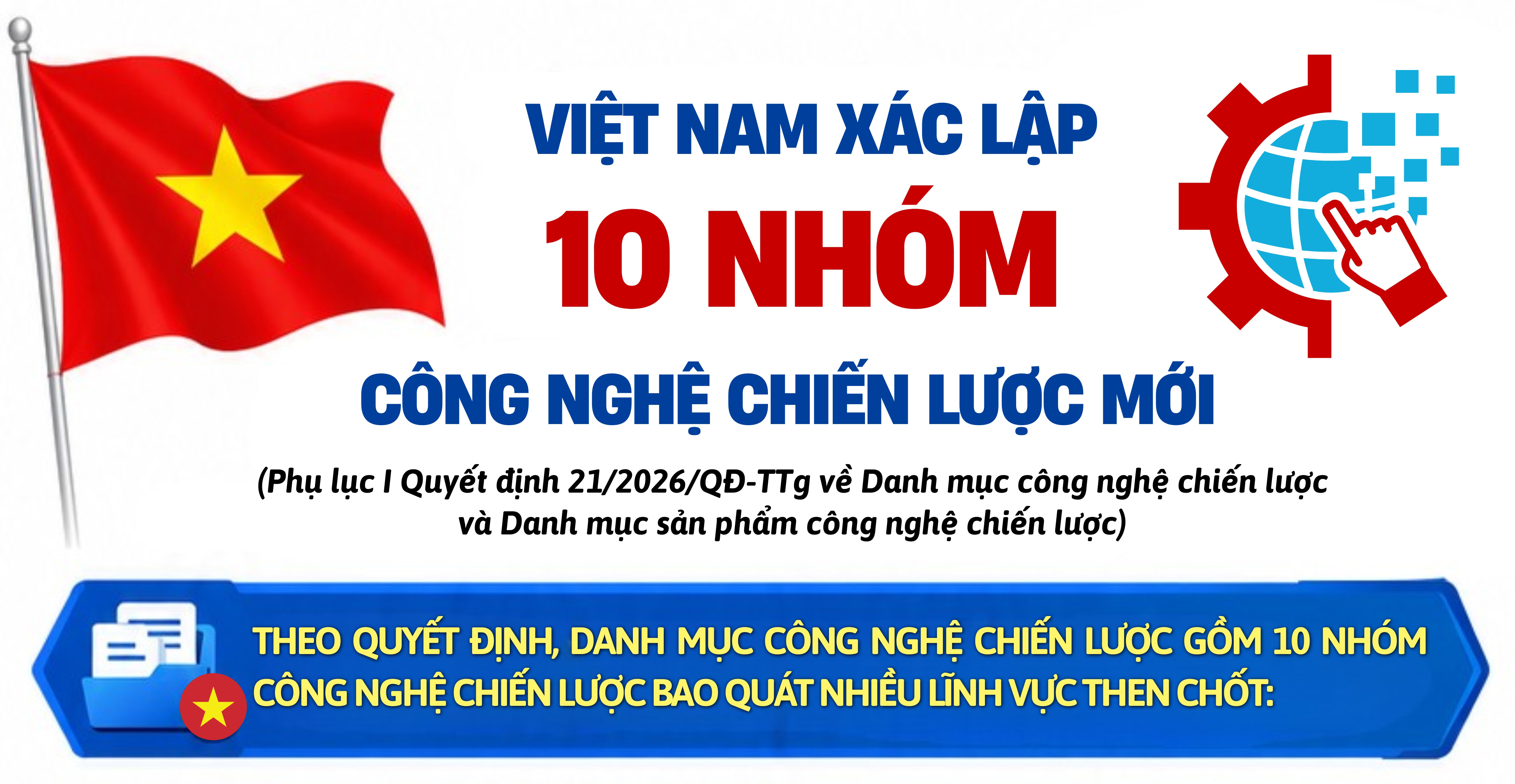 Việt Nam xác lập 10 nhóm công nghệ chiến lược mới