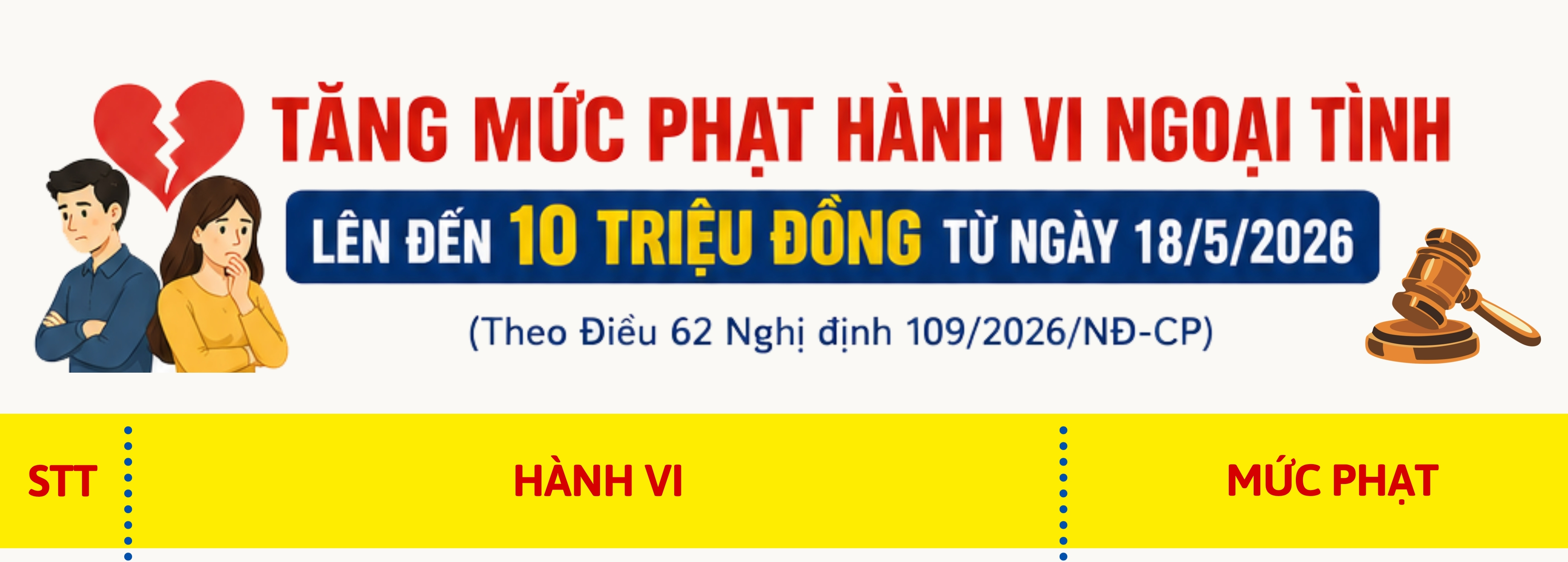 Infographic: Ngoại tình có thể bị phạt tới 10 triệu đồng