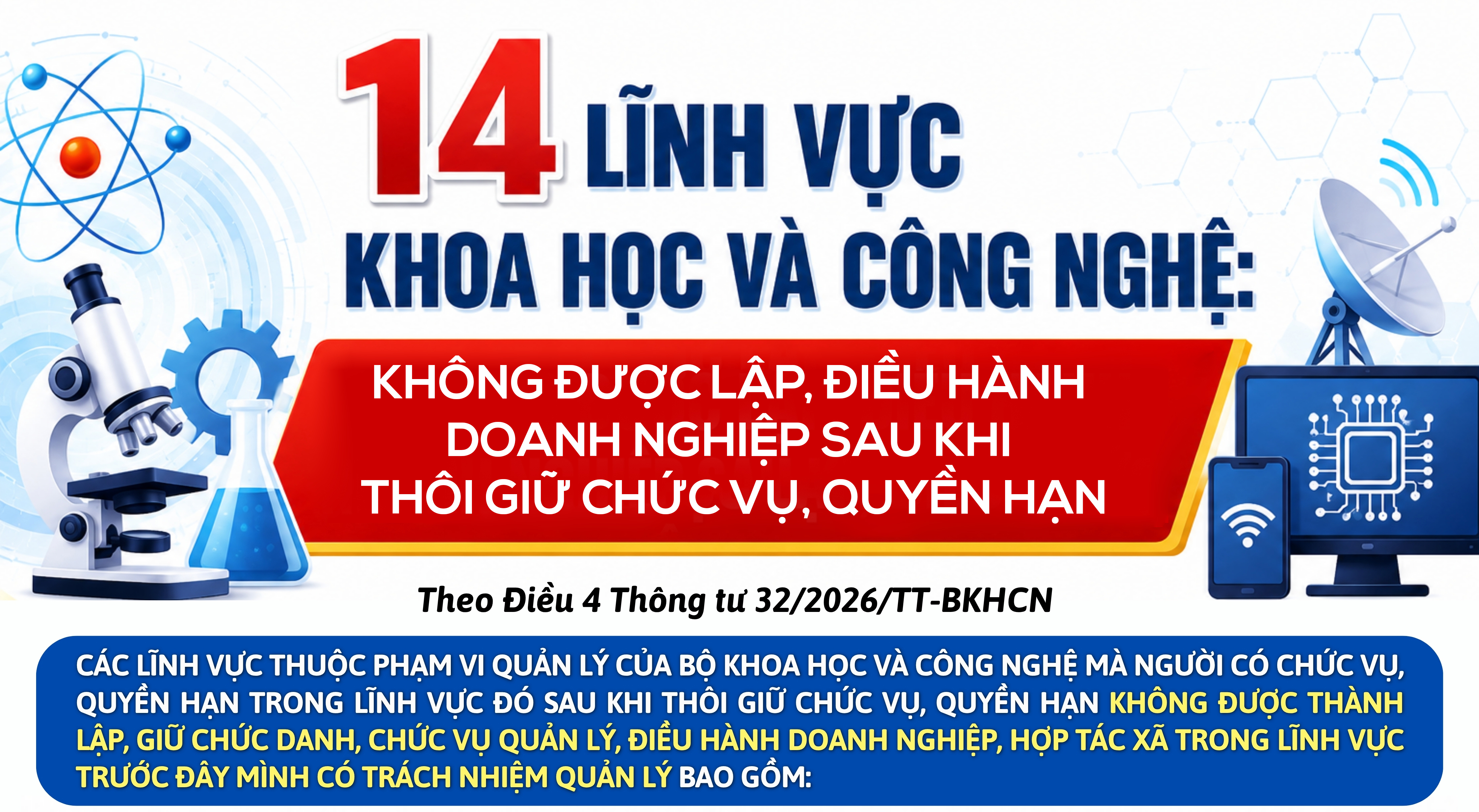 14 lĩnh vực khoa học và công nghệ: Không được lập, điều hành doanh nghiệp sau khi thôi chức