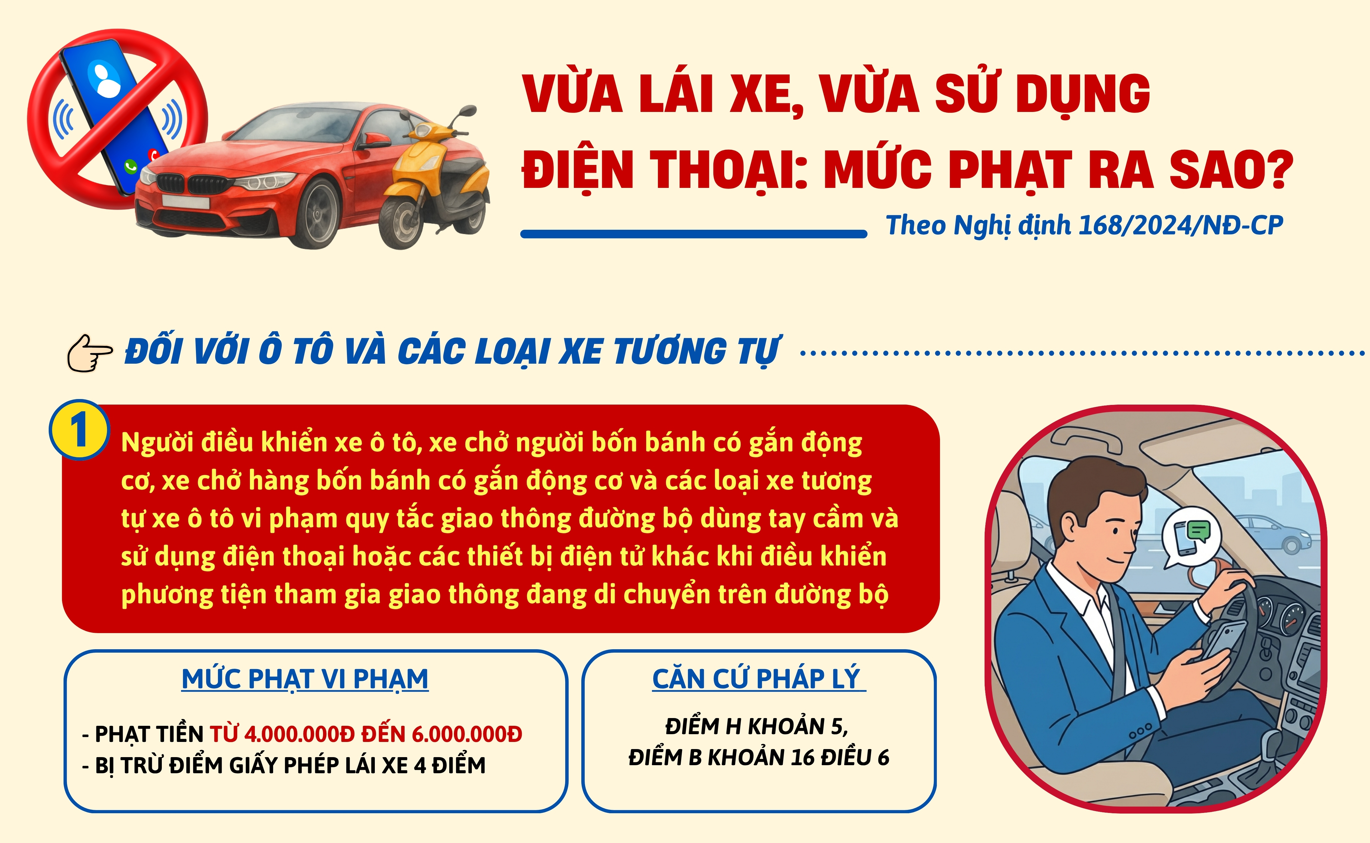 Vừa lái xe, vừa sử dụng điện thoại: Mức phạt ra sao?