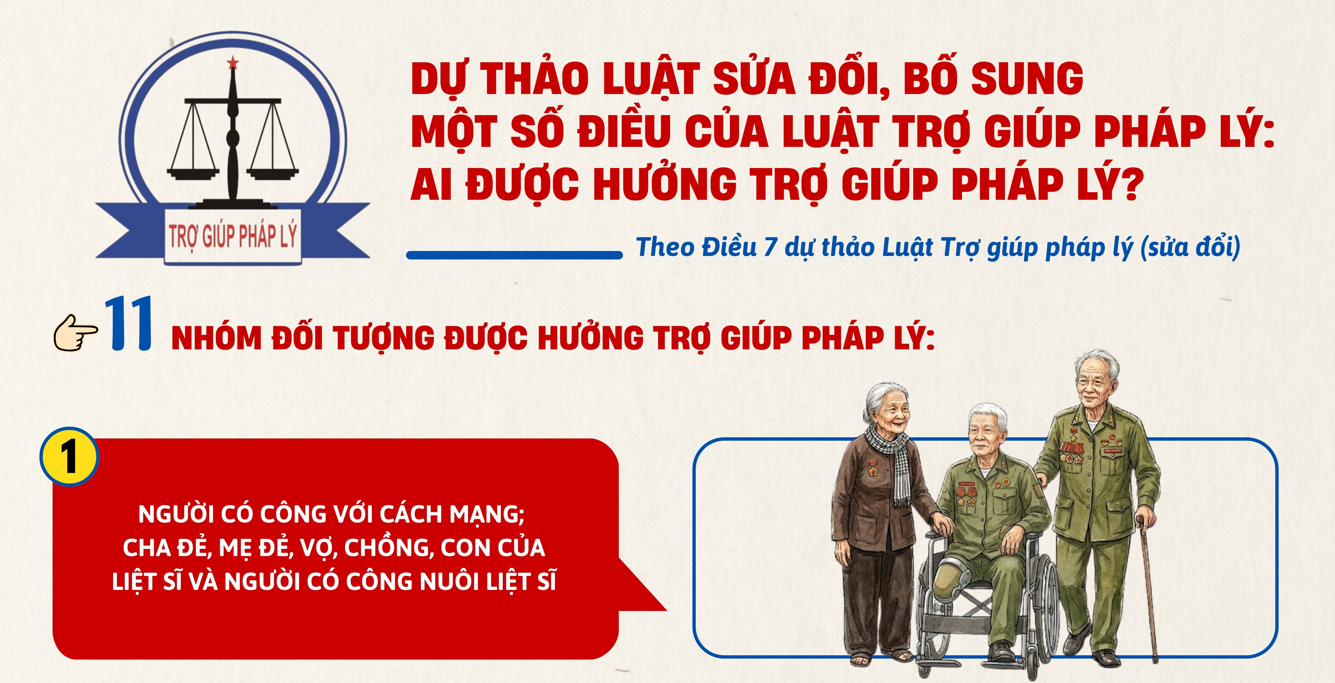 Dự thảo Luật sửa đổi, bố sung một số điều của Luật Trợ giúp pháp lý: Ai được hưởng trợ giúp pháp lý?