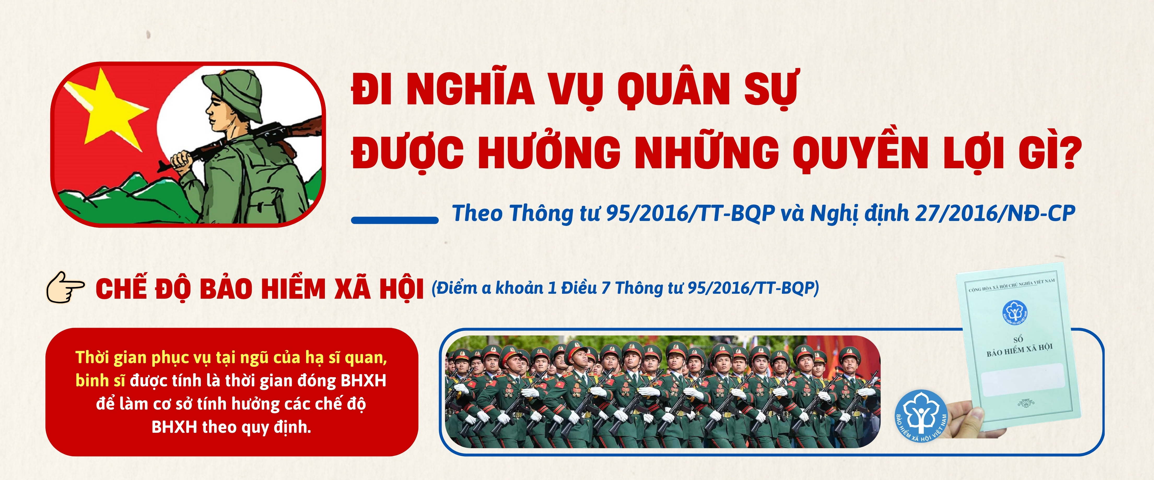 Đi nghĩa vụ quân sự được hưởng những quyền lợi gì?