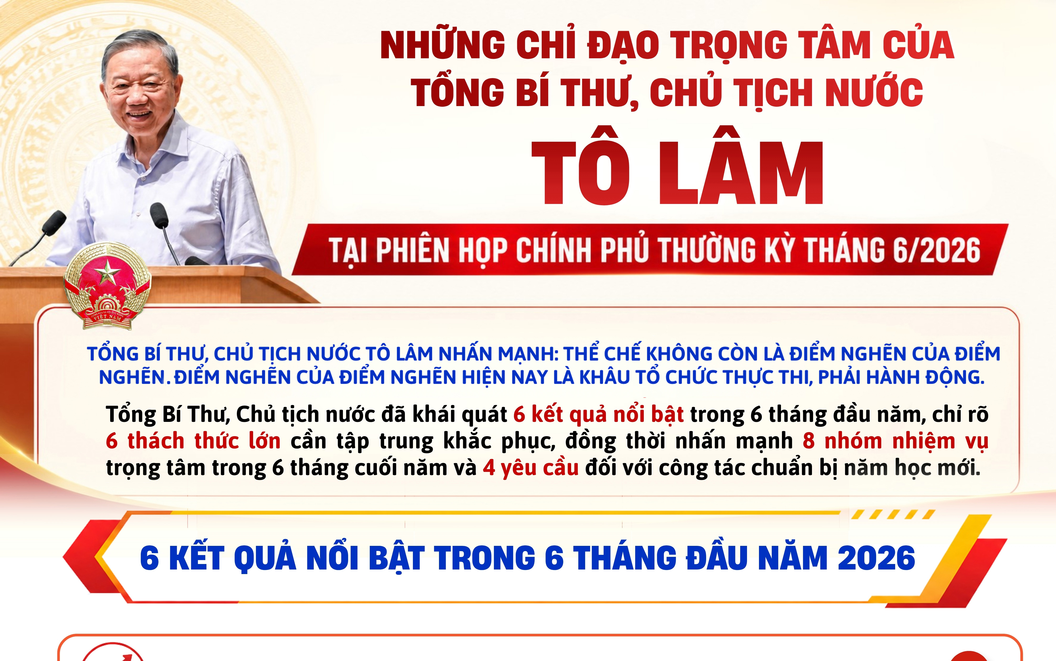 NHỮNG CHỈ ĐẠO TRỌNG TÂM CỦA TỔNG BÍ THƯ, CHỦ TỊCH NƯỚC TÔ LÂM TẠI PHIÊN HỌP CHÍNH PHỦ THƯỜNG KỲ THÁNG 6/2026